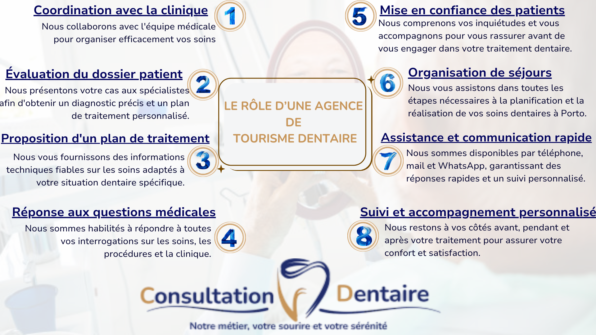 tourisme dentaire